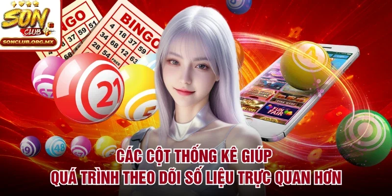 Các cột thống kê giúp quá trình theo dõi số liệu trực quan hơn