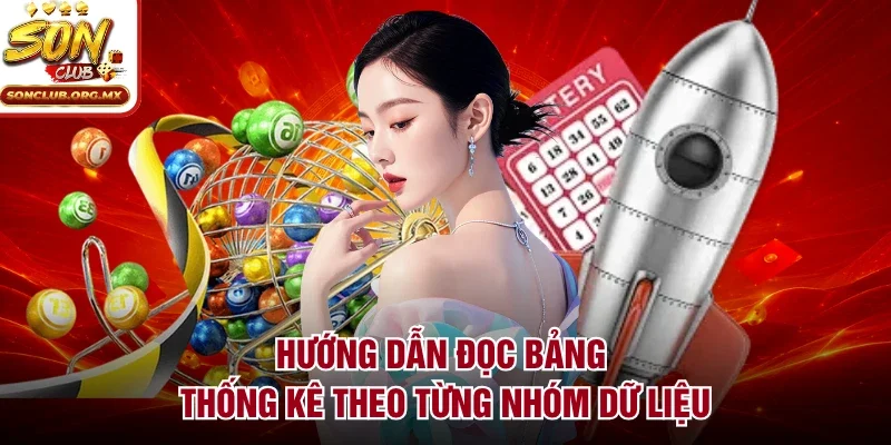 Hướng dẫn đọc bảng thống kê theo từng nhóm dữ liệu